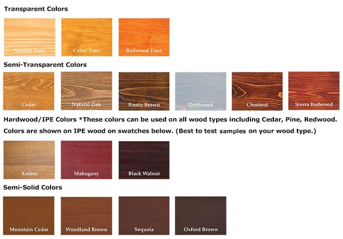 IPE deck color range
