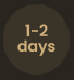 12days